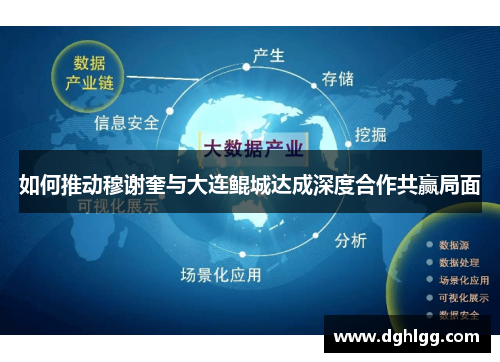 如何推动穆谢奎与大连鲲城达成深度合作共赢局面