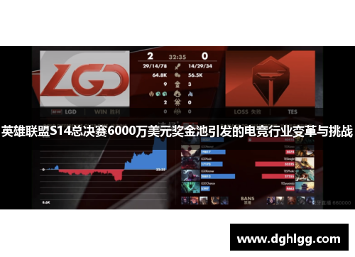 英雄联盟S14总决赛6000万美元奖金池引发的电竞行业变革与挑战