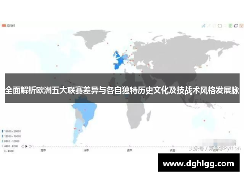 全面解析欧洲五大联赛差异与各自独特历史文化及技战术风格发展脉