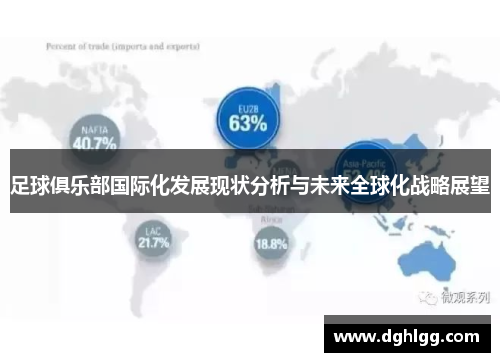 足球俱乐部国际化发展现状分析与未来全球化战略展望